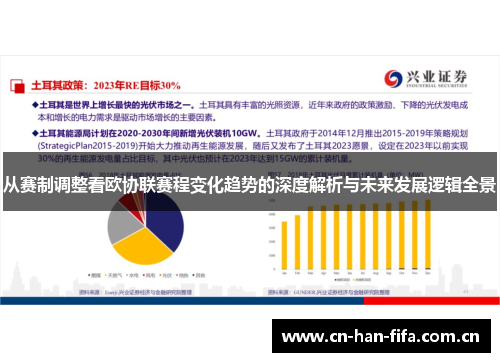 从赛制调整看欧协联赛程变化趋势的深度解析与未来发展逻辑全景